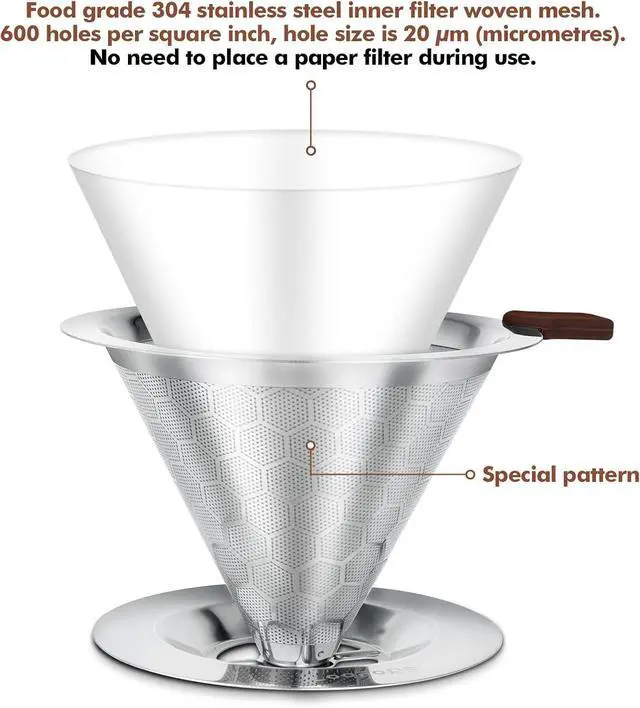 Alt view image 3 of 7 - Pour Over Coffee Dripper, Double Mesh with Spoon and Cleaning Brush