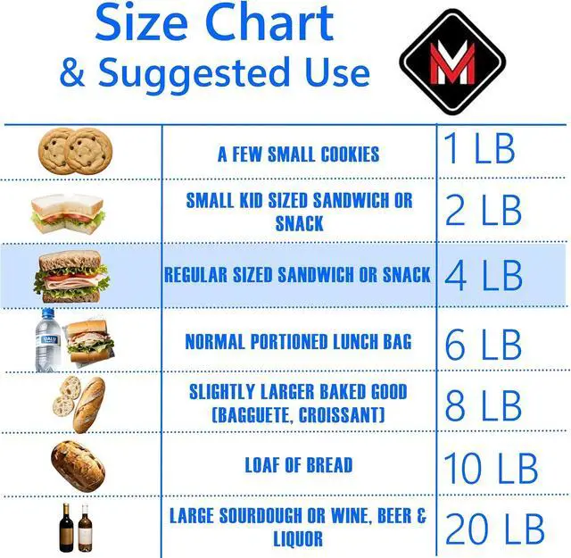 Alt view image 4 of 7 - 4LB Kraft Brown Paper Lunch Bags 100 Count, Lunch Sack 9.75 x 5 x 3 Inches, Disposable Paper Bags Lunch Size for Sandwich, Snacks & Food Service