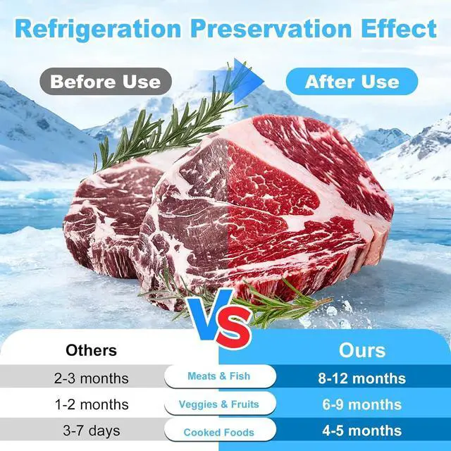 Alt view image 6 of 7 - Bolsas de aluminio para congelar Reusable Aluminum Foil Freezer Bags Cleanomic Zip Bags Foil Bags with Markable Surface 2 Sizes 30 Pack