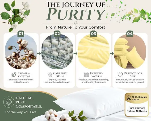 Alt view image 5 of 7 - Royale Linens 100% Cotton Pillow Cases Queen Size Set of 2 - Percale Pillowcase - Yellow Pillow Cases Super Soft Cooling & Breathable Hotel Cotton Pillowcases, Fits Queen Pillows (20"x30", Yellow)