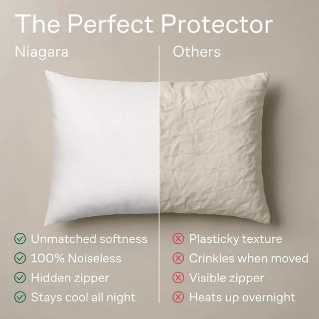 Alt view image 7 of 7 - Ultra Soft Pillow Protectors with Zipper - Standard Size - Set of 4 - White