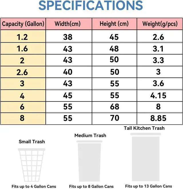 Alt view image 3 of 6 - Waikas 4 Gallon Trash Bag with Handles, Pack of 80, Unscented Garbage Bags, Size 45 * 55cm, 4.15g/pcs, 1Mil Thickness, Unscented, Black
