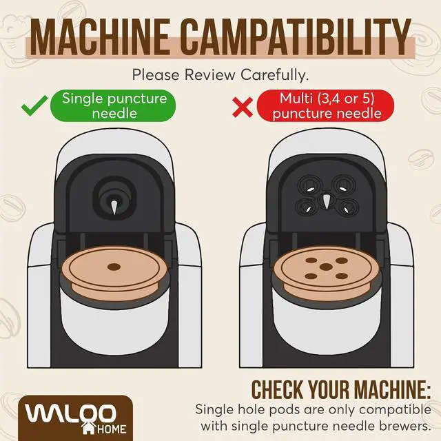 Alt view image 6 of 7 - Waloo Refillable K Cup Coffee Pod with Stainless Steel Mesh Filter