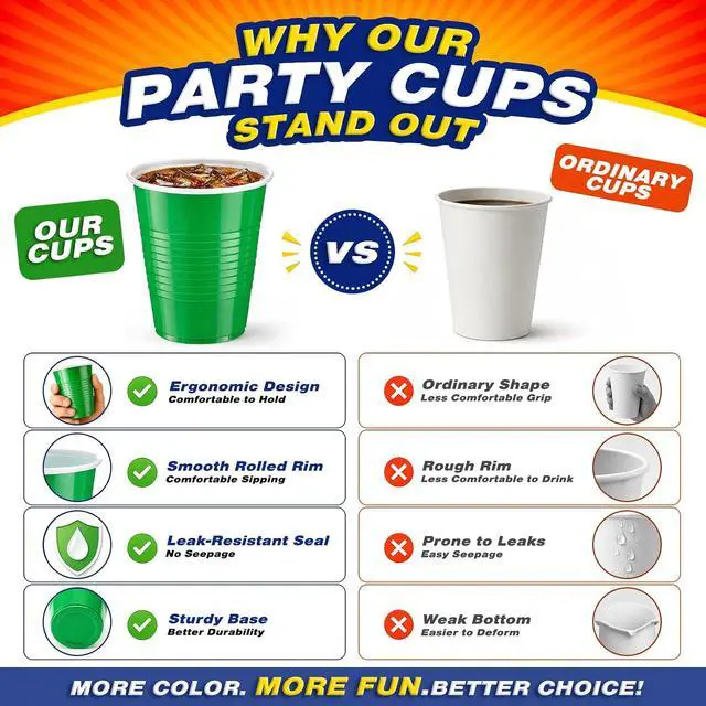 Alt view image 4 of 7 - Glotoch Green Disposable Plastic Party Cups 12 oz, 50 Count