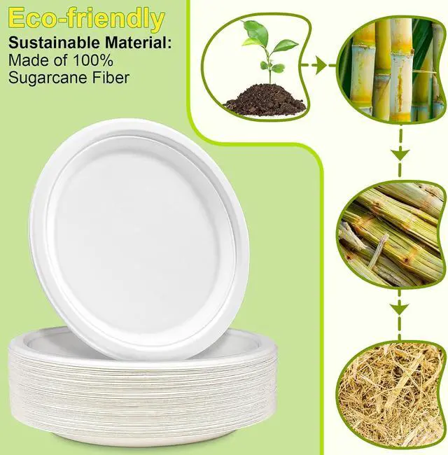 Alt view image 5 of 6 - Small Paper Plates 7 inch, 50 Pack Disposable Dessert Plates