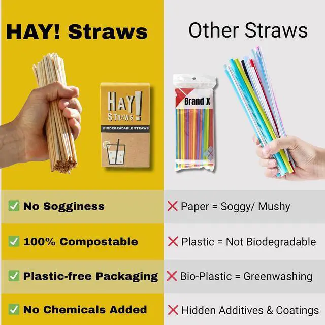 Alt view image 5 of 7 - HAY! Straws® 7.75" Regular Drinking Straws | 100ct Disposable Natural Wheat Stem Straws | Never Soggy, Neutral-Taste | 100% Biodegradable | Alternative to Plastic and Bioplastic Straws