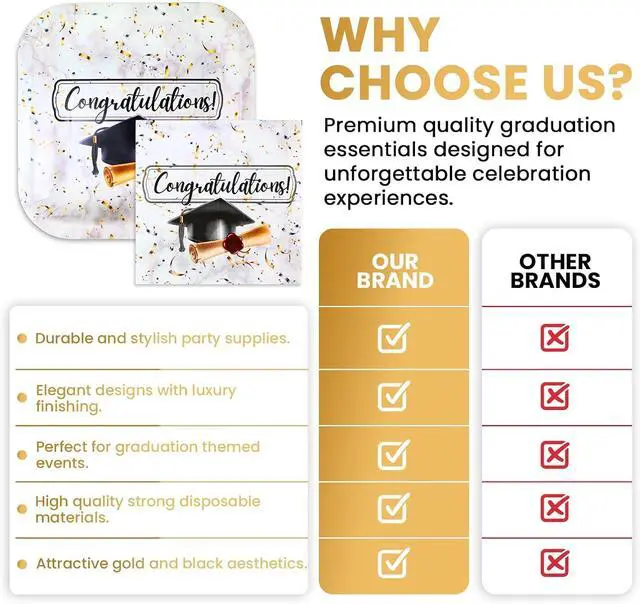 Alt view image 6 of 7 - Iconikal 100-Piece Graduation Party Pack 40 Plates & 60 Napkins