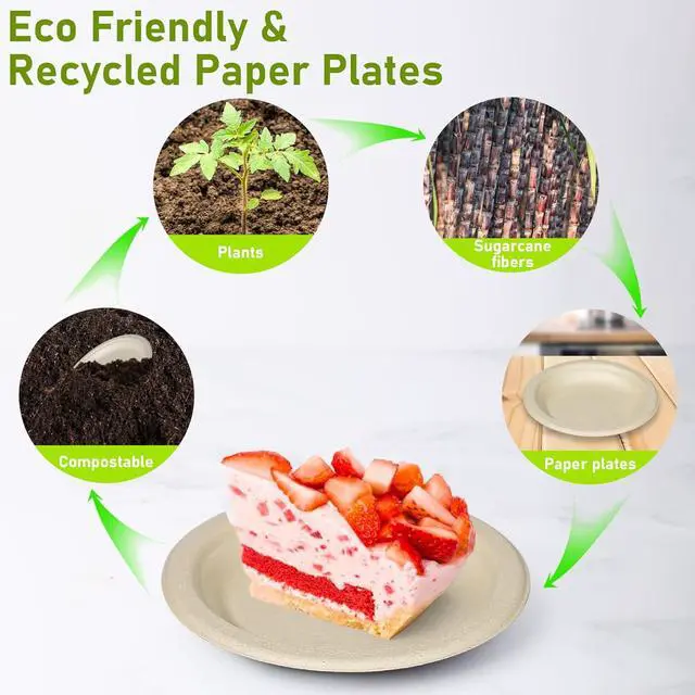 Alt view image 6 of 7 - Small Disposable Plates 6 inch,50 Pack Compostable Dessert Plates
