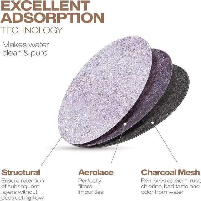 Alt view image 4 of 7 - Mr. Coffee Compatible Coffee Filter Disks - 6 Pcs With 1 Frame