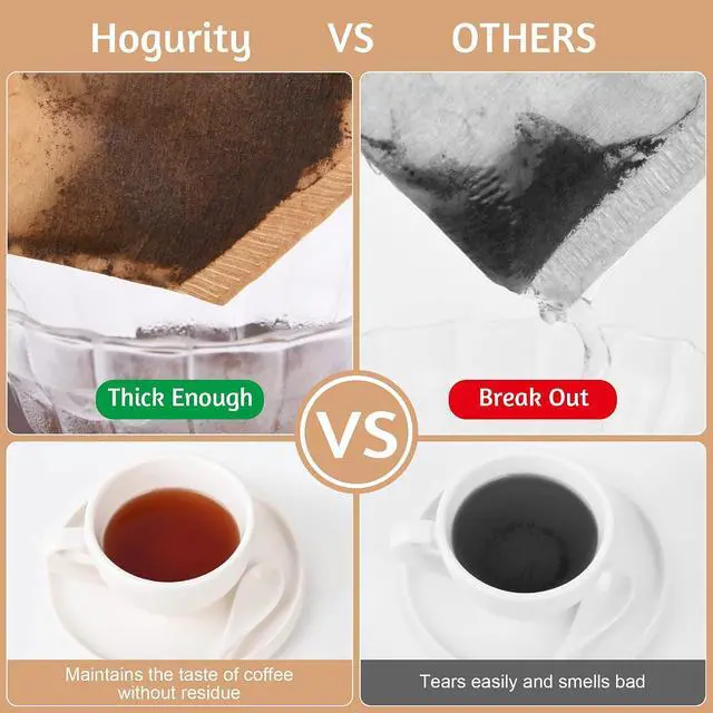 Alt view image 4 of 7 - Coffee Filters #4,100 Count Disposable Coffee Filters 8-12 Cup,No Blowout,Unbleached Natural Coffee Filters 4 Cone Paper for Pour Over Coffer Makers/Coffee Dripper Cones