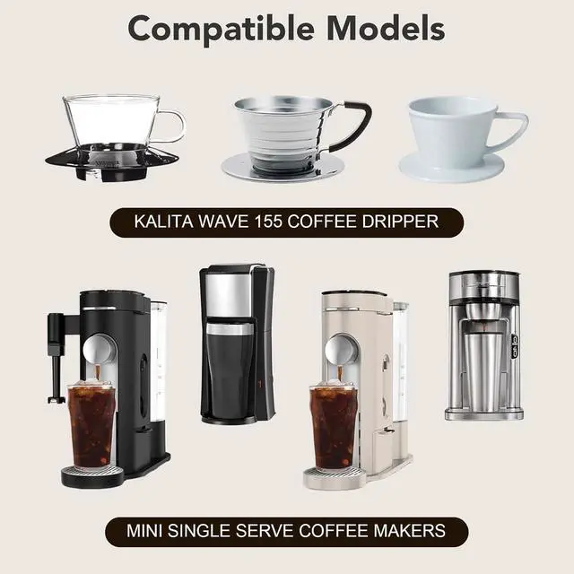 Alt view image 6 of 7 - Coffee Filters Compatible with Ninja PB051 PB041 Coffee Maker & Ninja Pod