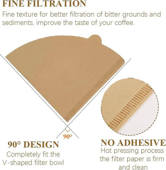Alt view image 4 of 7 - Coffee Filter 01,Set of 200 V01 Coffee Filters Size 01 Cone Coffee Filters Natural Unbleached Disposable Coffee Filter Paper For Pour Over Coffee Dripper and Coffee Maker(1-2 Cup)