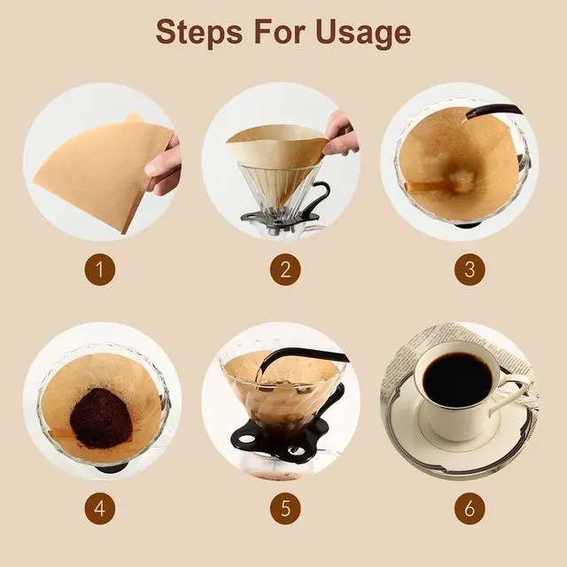 Alt view image 4 of 7 - Coffee Filter, Cone Coffee Filters #2, Disposable Drip Coffee Filter 1-4 Cup for Pour Over and Drip Coffee Maker, Natural Unbleached, 100 Count