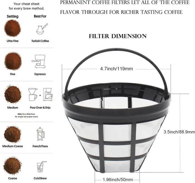 Alt view image 3 of 7 - 4-Pack Fine-Mesh No.4 Cone Reusable Coffee Basket Filter Replacement