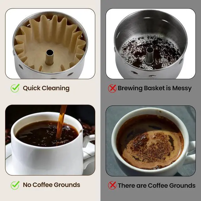 Alt view image 2 of 6 - Percolator Coffee Filters for Elite Gourmet Coffee Percolator 12 Cup