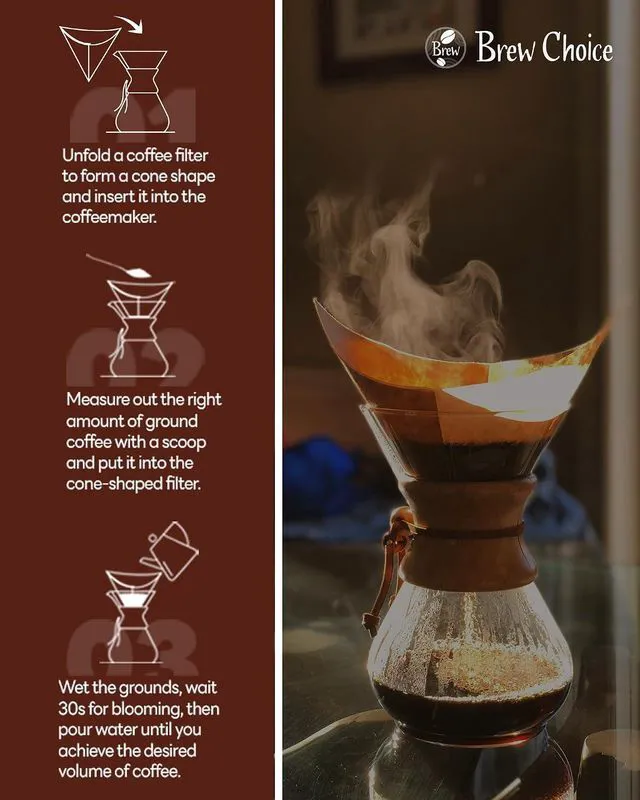 Alt view image 6 of 6 - 50ct Pre-folded Cone Coffee Filters, for CHEMEX Coffee Makers