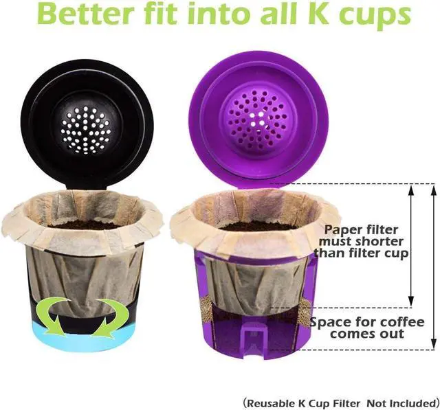 Alt view image 5 of 7 - CAPMESSO Disposable Coffee Paper Filters, 100 Count Keurg Cup Coffee Filters Compatible with Keurg Brewers Reusable Single Serve 1.0 and 2.0 Coffee Maker (100 Count, Unbleached)
