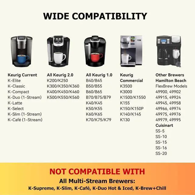 Alt view image 2 of 7 - Fanativita Reusable K Cup Coffee Filters for Keurig, 4 Pack