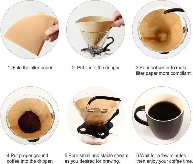 Alt view image 3 of 7 - V60 Coffee Filters, Cone Coffee Filters #2, Natural Unbleached Pour Over Coffee Filter Compatible with V60 Dripper and Coffee Maker, 1-4 Cup (Size 02, 100Count)
