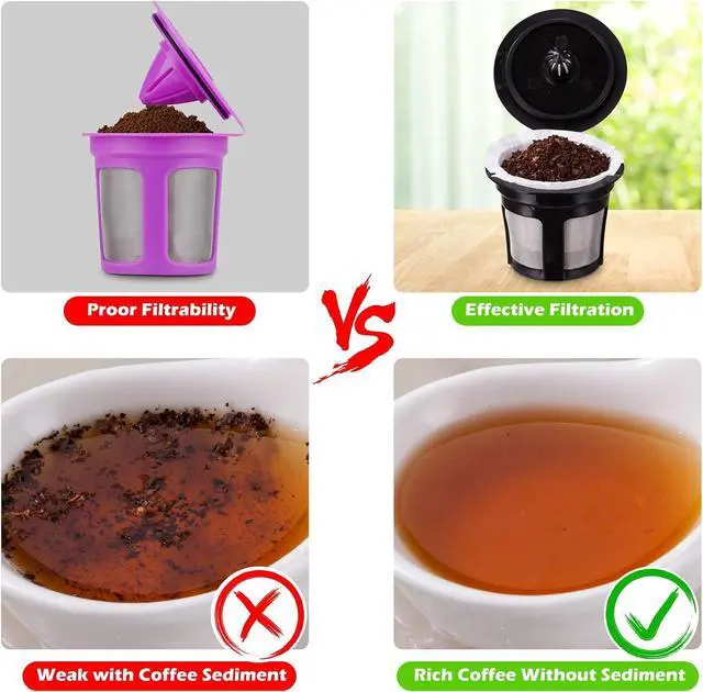 Alt view image 4 of 7 - Disposable Paper Coffee Filters, Keurig K Cup Paper Filters for Keurig Single Brewer Reusable Cups, K-cup Coffee Pods, Fits All Brands Reusable K Cups (150)