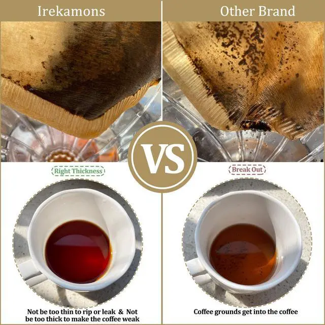 Alt view image 3 of 6 - #4 Cone Coffee Filter 8-12 cup, Unbleached Natural Paper, No Blowout, Disposable for Pour Over and Drip Coffee Maker, 100 Count
