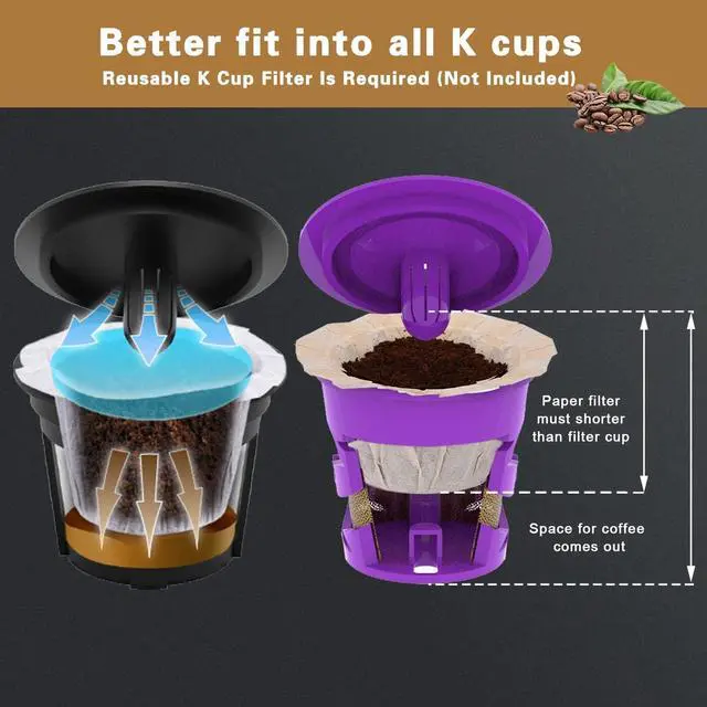 Alt view image 3 of 6 - 100 Count Disposable K Cup Coffee Filters, Coffee Filter Paper for Keurig Brewers Single Serve 1.0 and 2.0, Use with Resusable K Cup Pods (Natural)