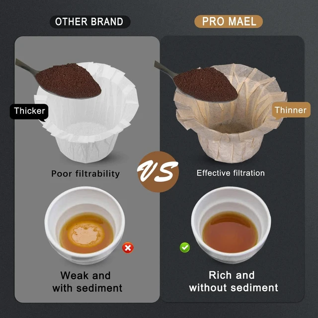 Alt view image 4 of 6 - 100 Count Disposable K Cup Coffee Filters, Coffee Filter Paper for Keurig Brewers Single Serve 1.0 and 2.0, Use with Resusable K Cup Pods (Natural)