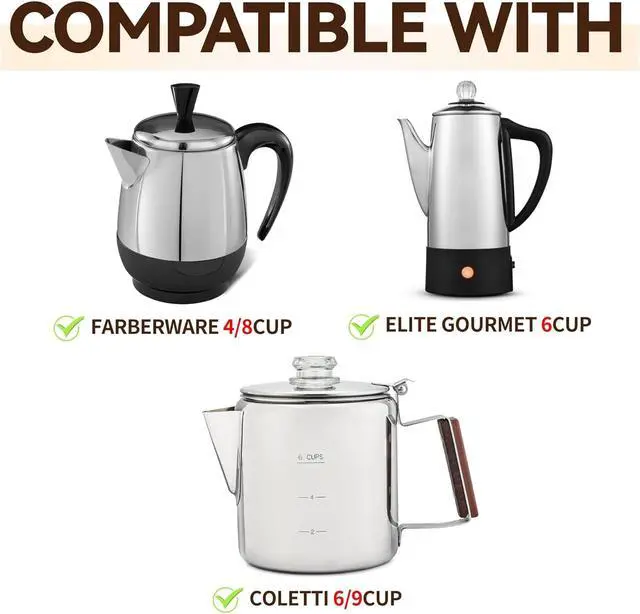 Alt view image 2 of 7 - Percolator Coffee Filters for Farberware Coffee Percolator FCP240 Yosemite