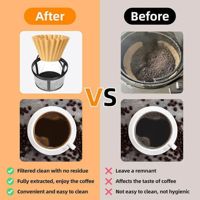 Alt view image 6 of 7 - 5 Cup Coffee Maker Filters Compatible with Mr.Coffee