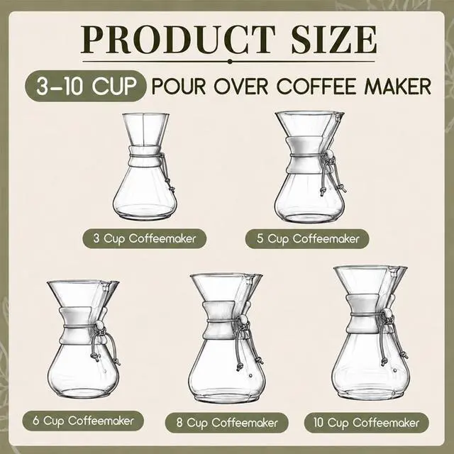 Alt view image 7 of 7 - BYKITCHEN Pour Over Coffee Filters, Natural Unbleached Coffee Filter Paper