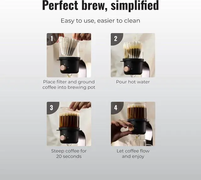 Alt view image 6 of 7 - LSL Premium 50 Paper Basket Coffee Filters 2-4 Cup for Coffee Makers, Pour Over Coffee Filter