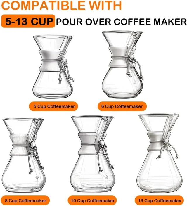 Alt view image 4 of 7 - BYKITCHEN Pre-folded Pour Over Coffee Filters, Natural Coffee Filter Paper