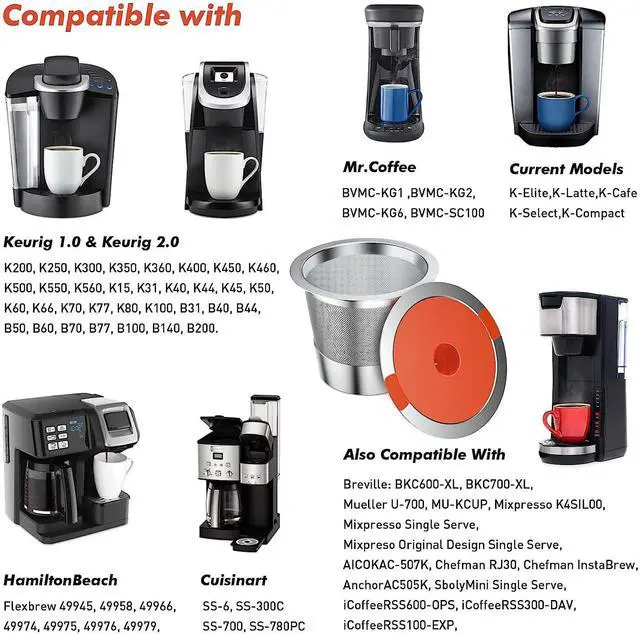 Alt view image 3 of 7 - ACOFEM 1 Pack Reusable K Cups for Keurig 1.0 & 2.0