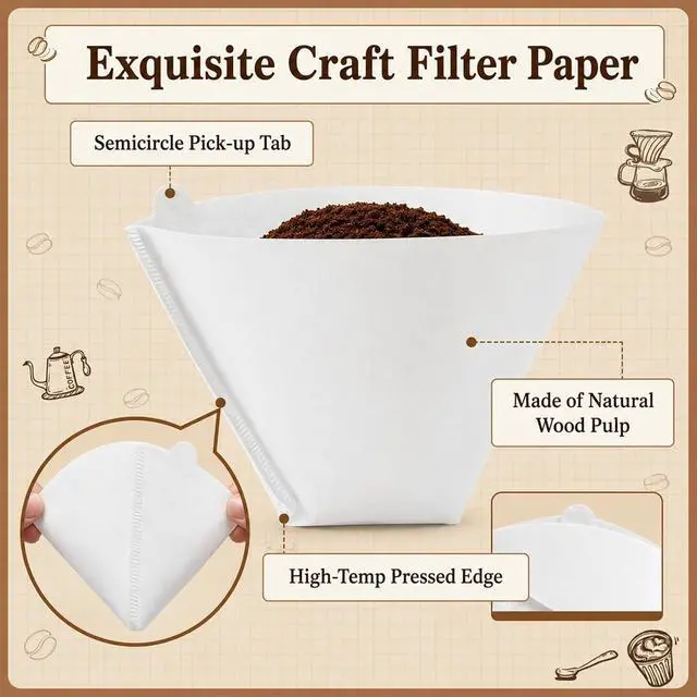 Alt view image 3 of 6 - Coffee Filters #4, 100 Count White Disposable Cone Coffee Filters