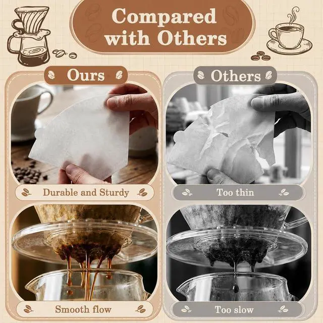 Alt view image 4 of 6 - Coffee Filters #4, 100 Count White Disposable Cone Coffee Filters