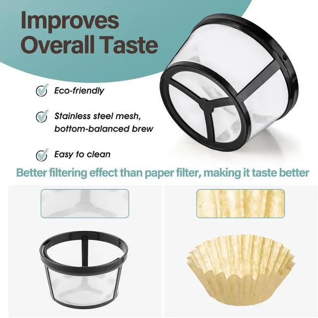 Alt view image 6 of 7 - Prasacco Reusable Coffee Filters 4-8 Cup, Coffee Filter Basket Universal Coffees Filter Replacement Safety Nylon Mesh Reusable Filters for Coffees Makers and Brewers