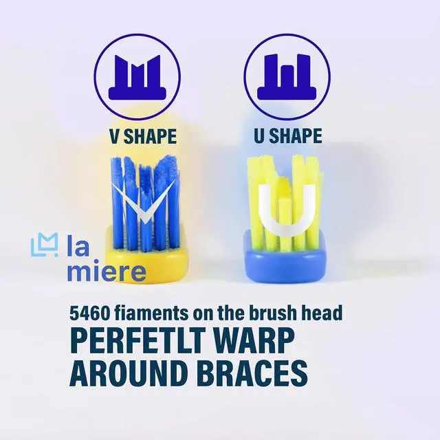 Alt view image 2 of 6 - 2pcs V-Shaped + U-Shaped Orthodontic Toothbrush Soft Bristle with Telescopic Intertooth Brush, Cepillo Ortodoncia 1 Set