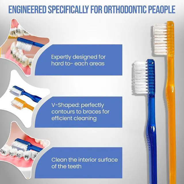 Alt view image 4 of 7 - Toothbrush for Braces, Soft Head Braces Toothbrush, V Trimmed Design 2-Pack | Quick Orthodontic Cleaning | Deep Clean Braces at Home (Pack of 2)