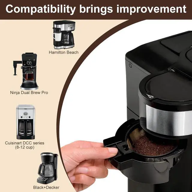 Alt view image 5 of 7 - #4 Reusable Cone Coffee Filter for Ninja & Cuisinart