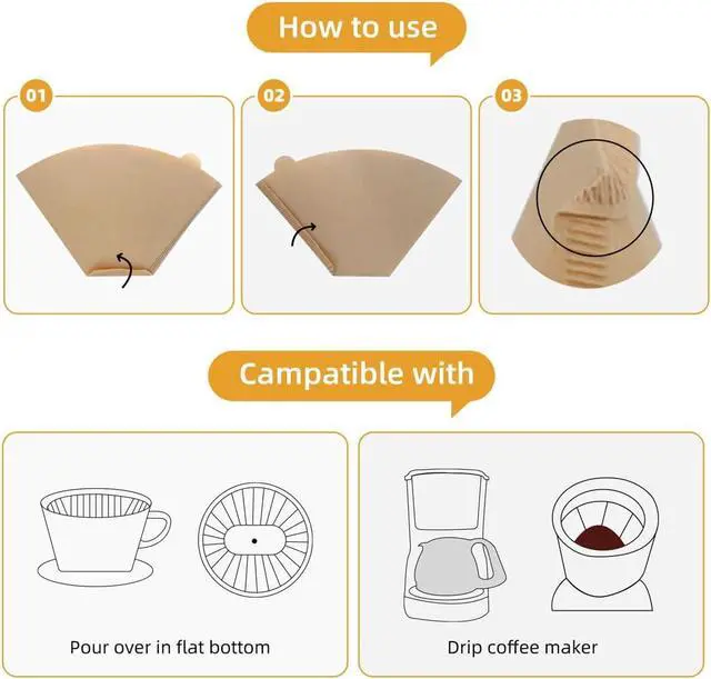 Alt view image 5 of 6 - Coffee Filters #4, Coffee Filters 4 Cone Paper, Unbleached, Brown, 8-12 Cup, Number 4 Coffee Filter, 100 Count
