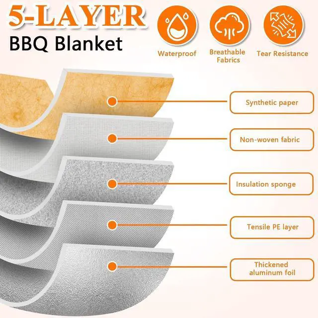 Alt view image 5 of 7 - LANNEY BBQ Blanket for Resting Meat, 21'' Reusable Grilling Insulated Meat Resting Bag with Wide Mouth for Brisket Turkey Pork Shoulder Beef Men Dad Christmas Stocking Stuffers Gift Smoker Accessories