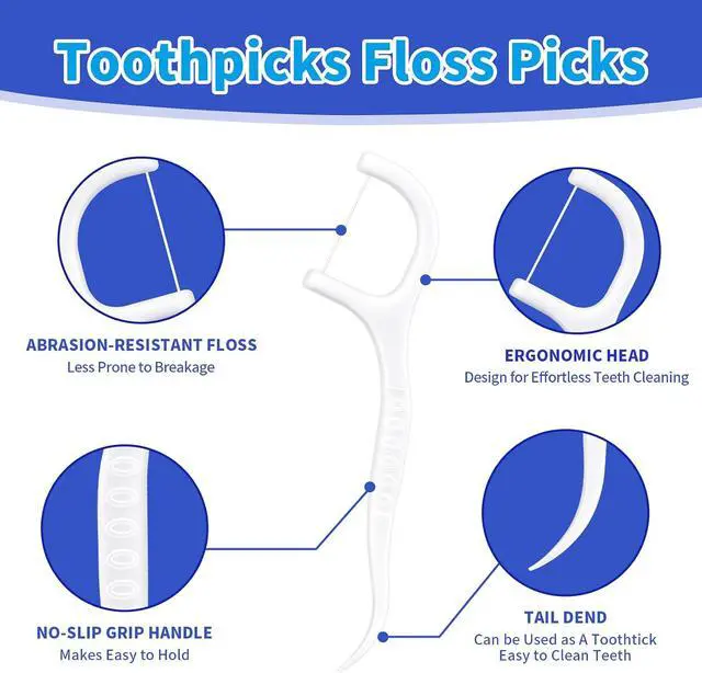 Alt view image 4 of 7 - 600 Count Dental Floss Picks - 12 Portable Bags of 50 - Comes with a Portable Travel Case - Strong & Smooth Tooth Picks Flossers for Family Home Travel