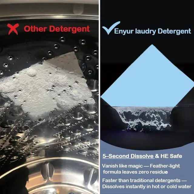 Alt view image 5 of 7 - Laundry Detergent Sheets | Ultra-Portable | Travel Size | 32 Loads, 5-Second Dissolve | TSA-Approved & Eco-Friendly | 2X Stain Removal Tech | HE-Safe Detergent Sheets, Fresh Botanical Scent