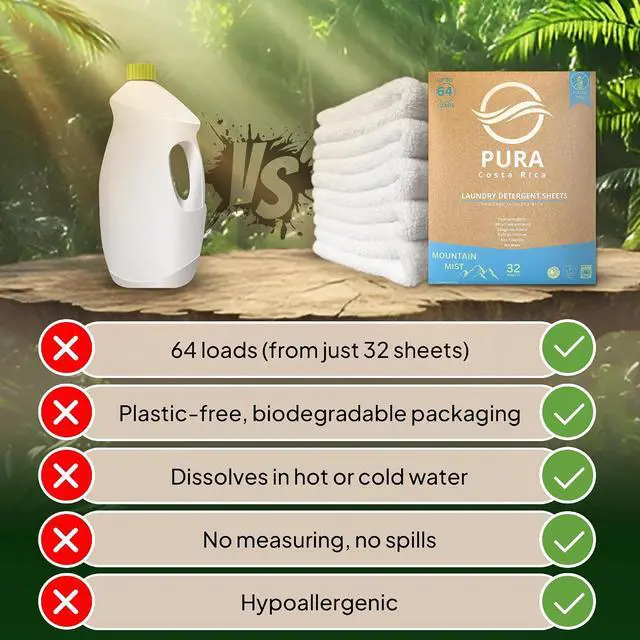 Alt view image 4 of 7 - Laundry Detergent Sheets - Ultra Concentrated & Hypoallergenic - Deep Clean, Safe for Sensitive Skin, Plastic-Free & Non-Toxic - Works in Hot & Cold Water - (64 Loads 32 Sheets) - Mountain Mist