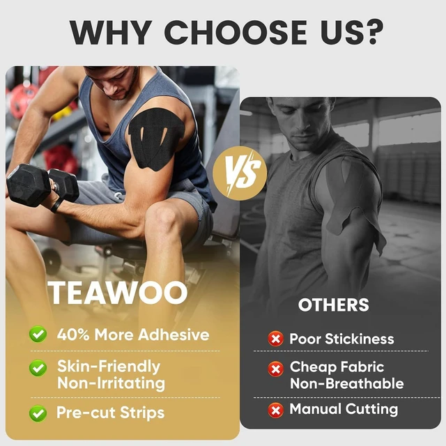 Alt view image 3 of 7 - 15 Pcs PreCut Kinesiology Tape for Shoulder, Shoulder Pain Relief Support