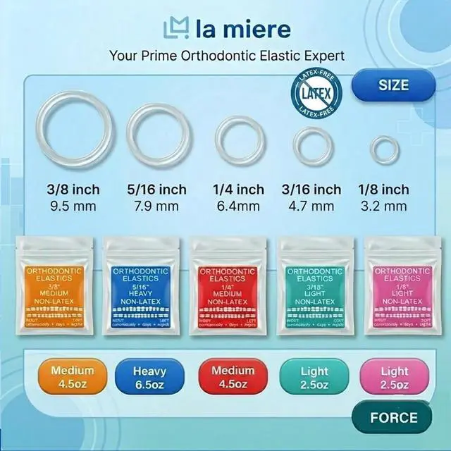 Alt view image 6 of 7 - Clear Non-Latex 100 counts, Intraoral Elastic Bands Orthodontic Elastics Dental Rubber Bands Made in US Light 1/4'', Clear