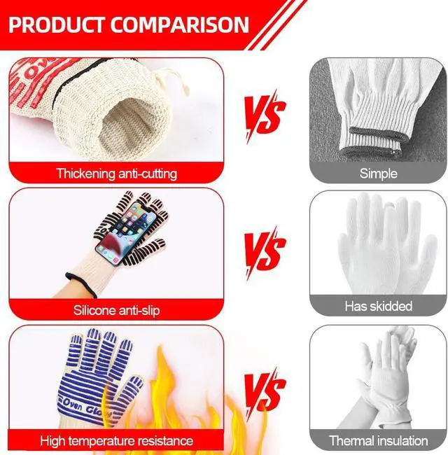 Alt view image 5 of 7 - AUAUY Oven Gloves, Oven Gloves Heat Resistant 662°F / 350°C, Blue-32 cm
