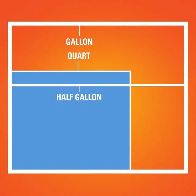 Alt view image 3 of 7 - Hefty Press to Close Freezer Bags, Quart Size, 25ct