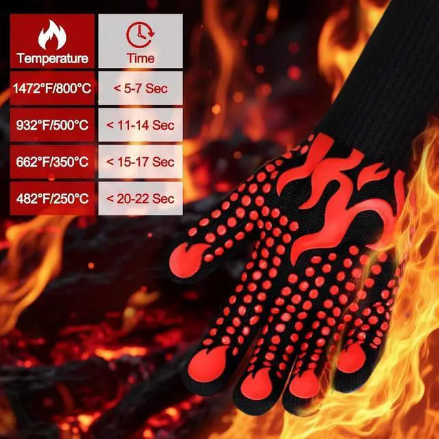 Alt view image 3 of 7 - Heat Resistant BBQ Gloves, 1472°F Grilling Gloves with Silicone Non-Slip Grip, Long Cuff Oven Gloves for Barbecue, Cooking, Baking, Smoker, Fryer and Kitchen Use, 1 Pair (Red)