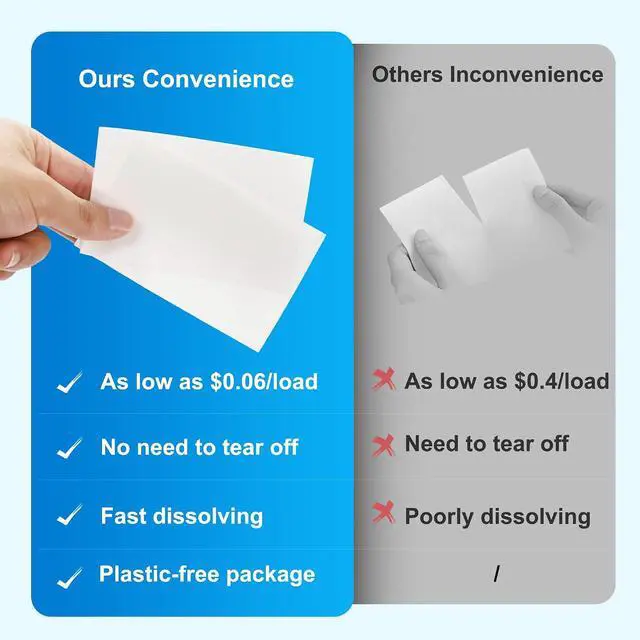 Alt view image 3 of 7 - Laundry Detergent Sheets - 200 Loads Fresh Linen Scent Washing Strips, Compact Lightweight Liquidless Eco-Friendly Hypoallergenic Portable Soap for Save Space and Travel